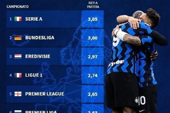 足球国足专机启程，目标三连胜（国足包机起航，剑指三连胜）